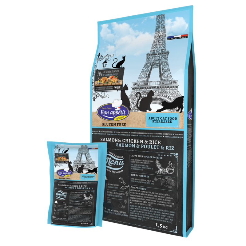 Dry Cat Food Archives Pet Shop Direct