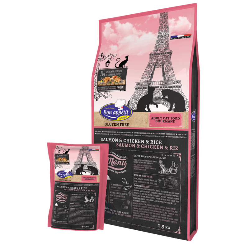 Dry Cat Food Archives Pet Shop Direct