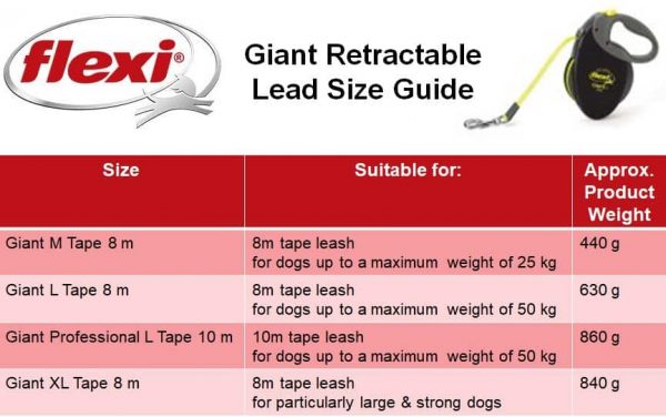 Flexi lead clearance 10m tape