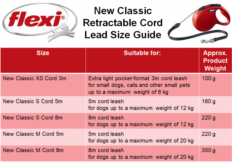 Flexi Cord Retractable Leash Flexi New Classic Retractable Cord Lead