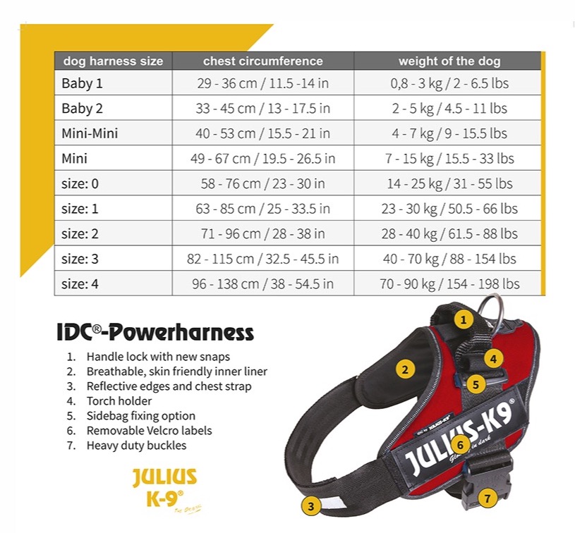 julius harness size guide
