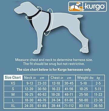 Kurgo Dog Harness Size Chart