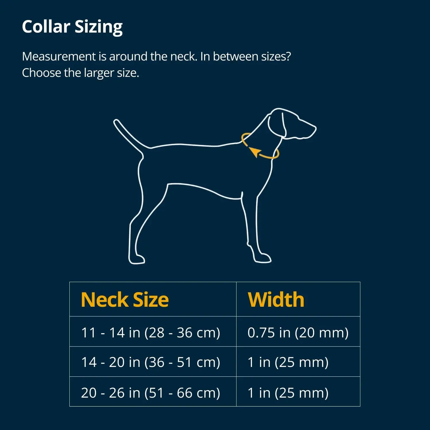 Ruffwear-Front-Range-Flex-Collar_Size-Chart ruffwear front range flex collar