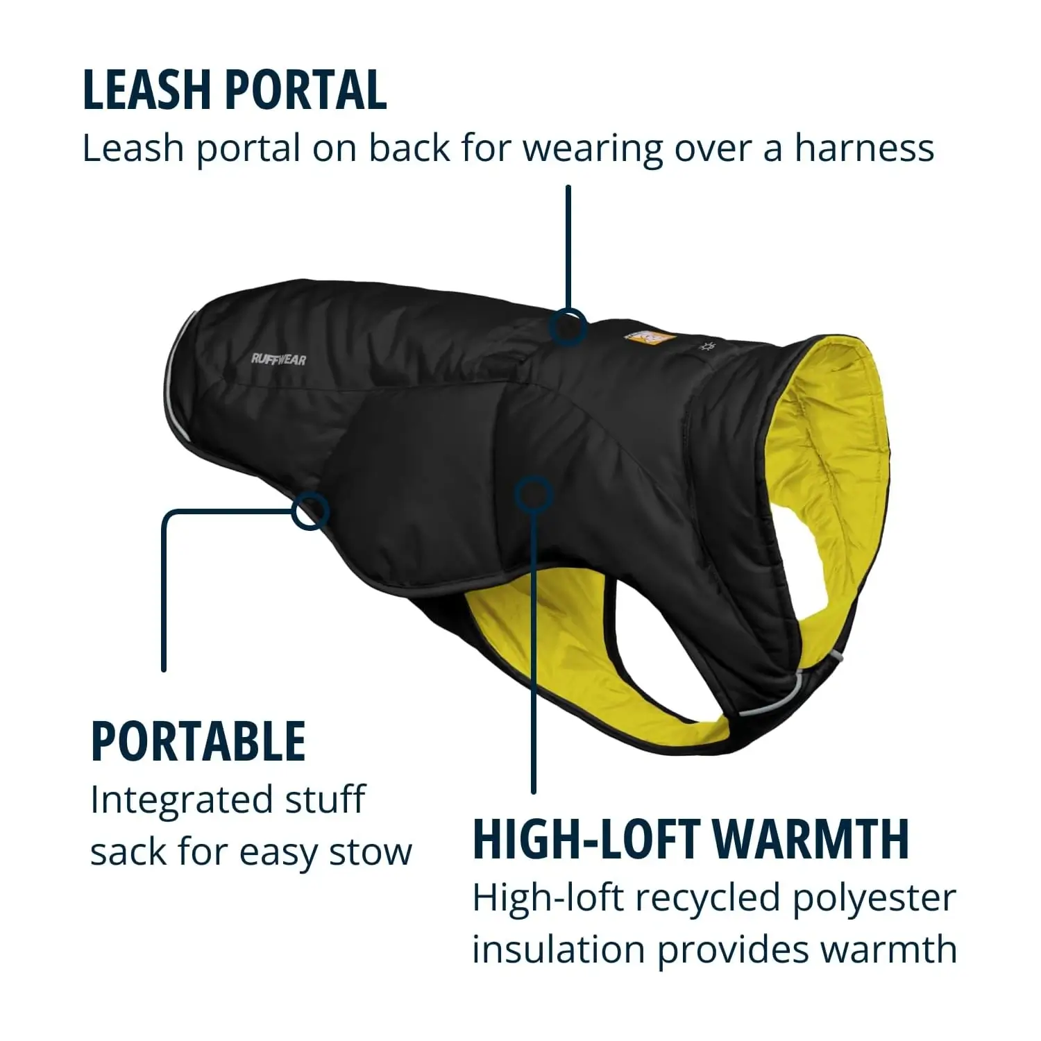 Ruffwear-Quinzee-Dog-Jacket-Black-Obsidian (3)